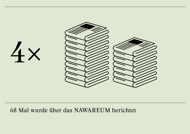 Die Zahl vier Mal zwölf gezeichnete und gestapelte Zeitungen.