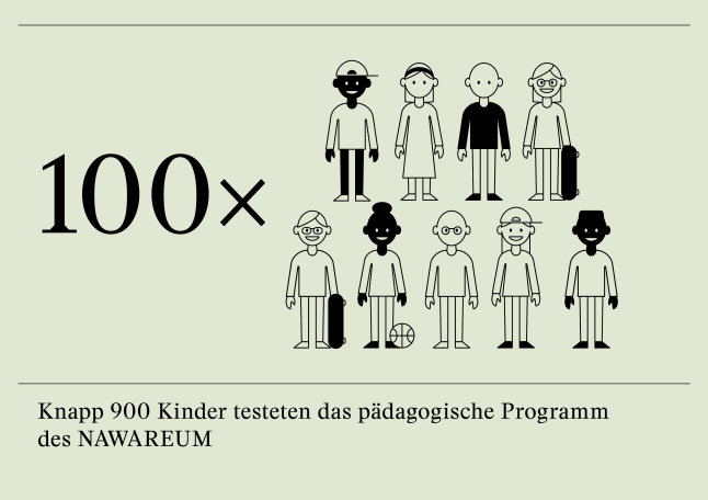 Die Zahl Zehn Mal neun gezeichnete Kinder