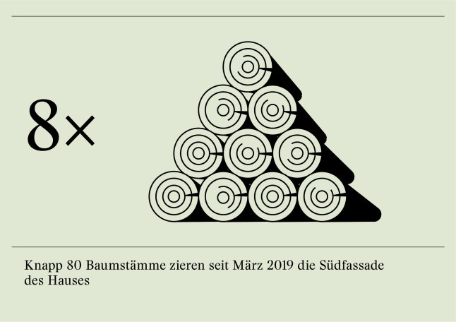Acht mal zehn gezeichneite Baumstämme