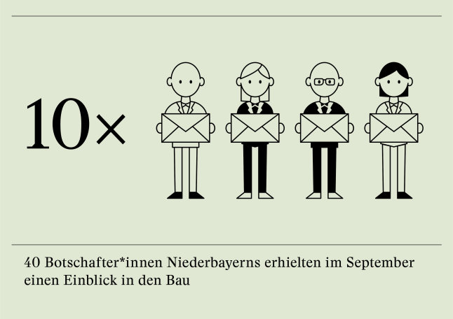 Zehn Mal vier gezeichnete Personen mit großen Briefumschlägen in der Hand.