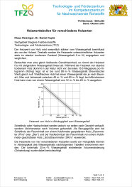 Cover Heizwerttabelle Holzarten