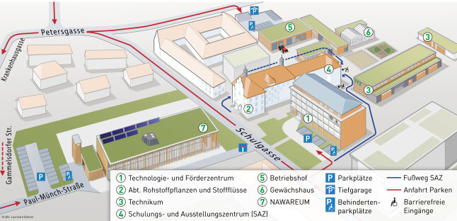 Lageplan vom TFZ-Gelände mit verschiedenen Gebäuden